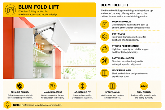 BLUM Fold lift mechanism for wall cabinets