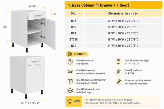 Base cabinet family B12, B15, B18, BTC18 and B21 with dimensions and included components