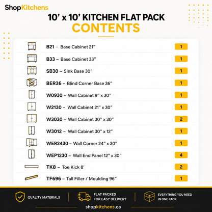 A ShopKitchens 10' x 10' kitchen flat pack contents list on a white background with black and yellow text. The graphic lists various cabinet, sink, corner, and filler pieces with quantities, plus a footer with product benefits and shopKitchens.