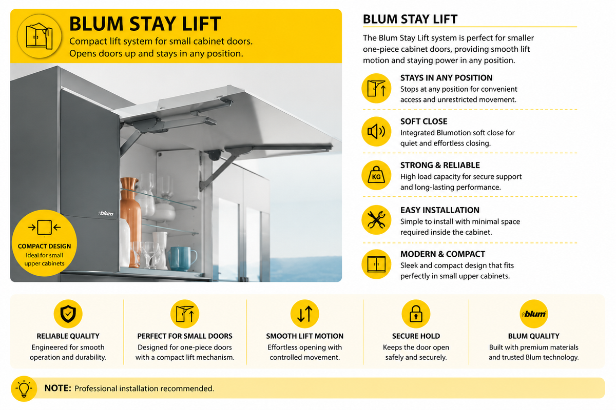 BLUM Stay lift mechanism for wall cabinets
