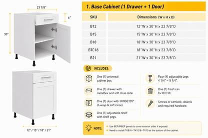Base cabinet family B12, B15, B18, BTC18 and B21 with dimensions and included components